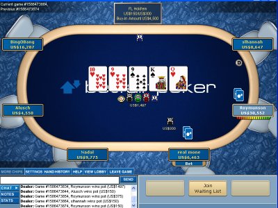 Betfair Poker Table