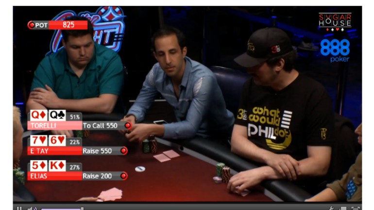 Poker on TV Pros