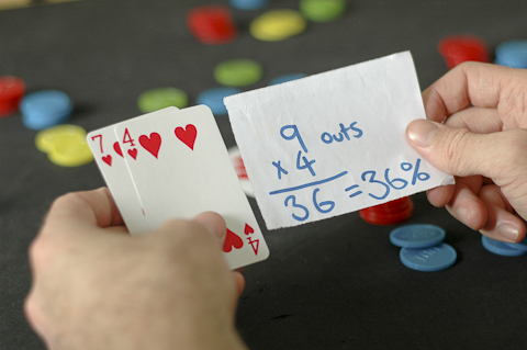 Rule of 4 and 2 in Poker