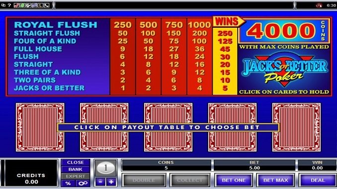 Video Poker Payouts